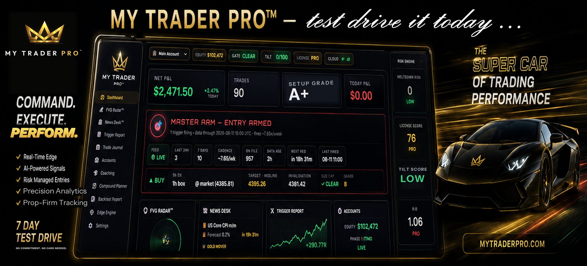 My Trader Pro cover — the full dashboard beside a black supercar, under the words: command, execute, perform