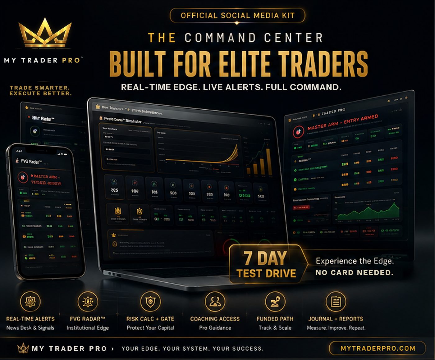 Command-center sheet — phone, laptop and desktop running My Trader Pro, built for elite traders